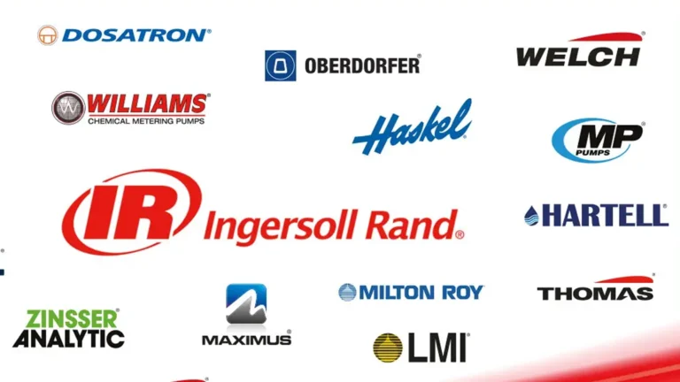 ingersoll rand lng compression solutions 2 768x432