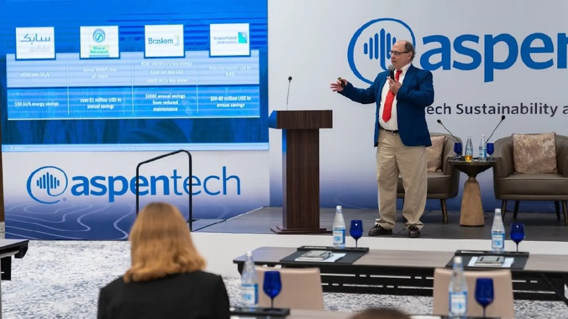 aspentech process simulation twin 2