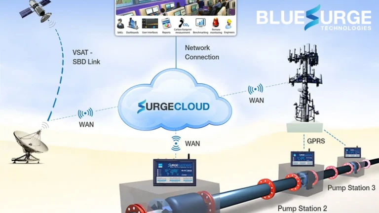 bluesurge lng asset monitoring 2 768x432