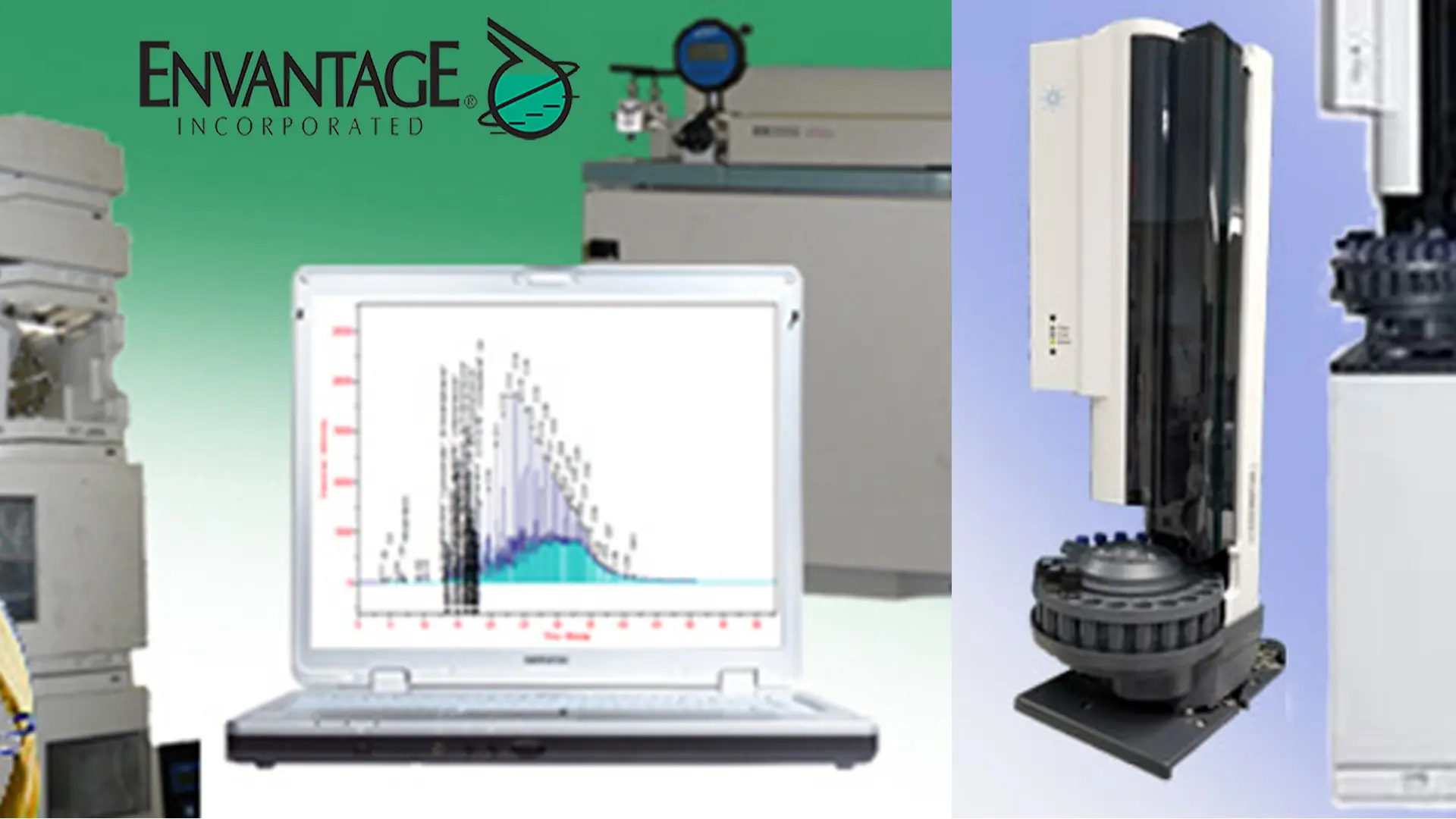 envantage lng gas testing laboratory 2