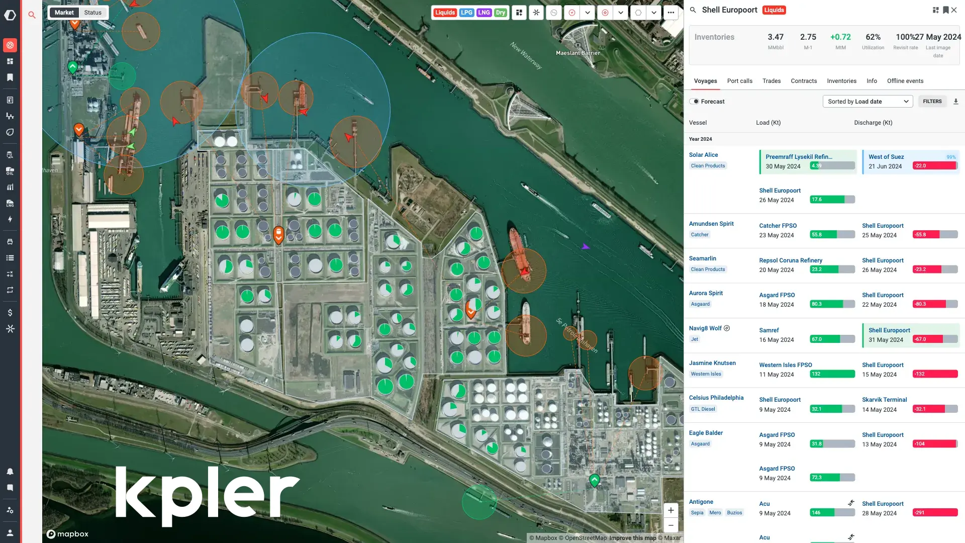 kpler lng bunkering tracking 2
