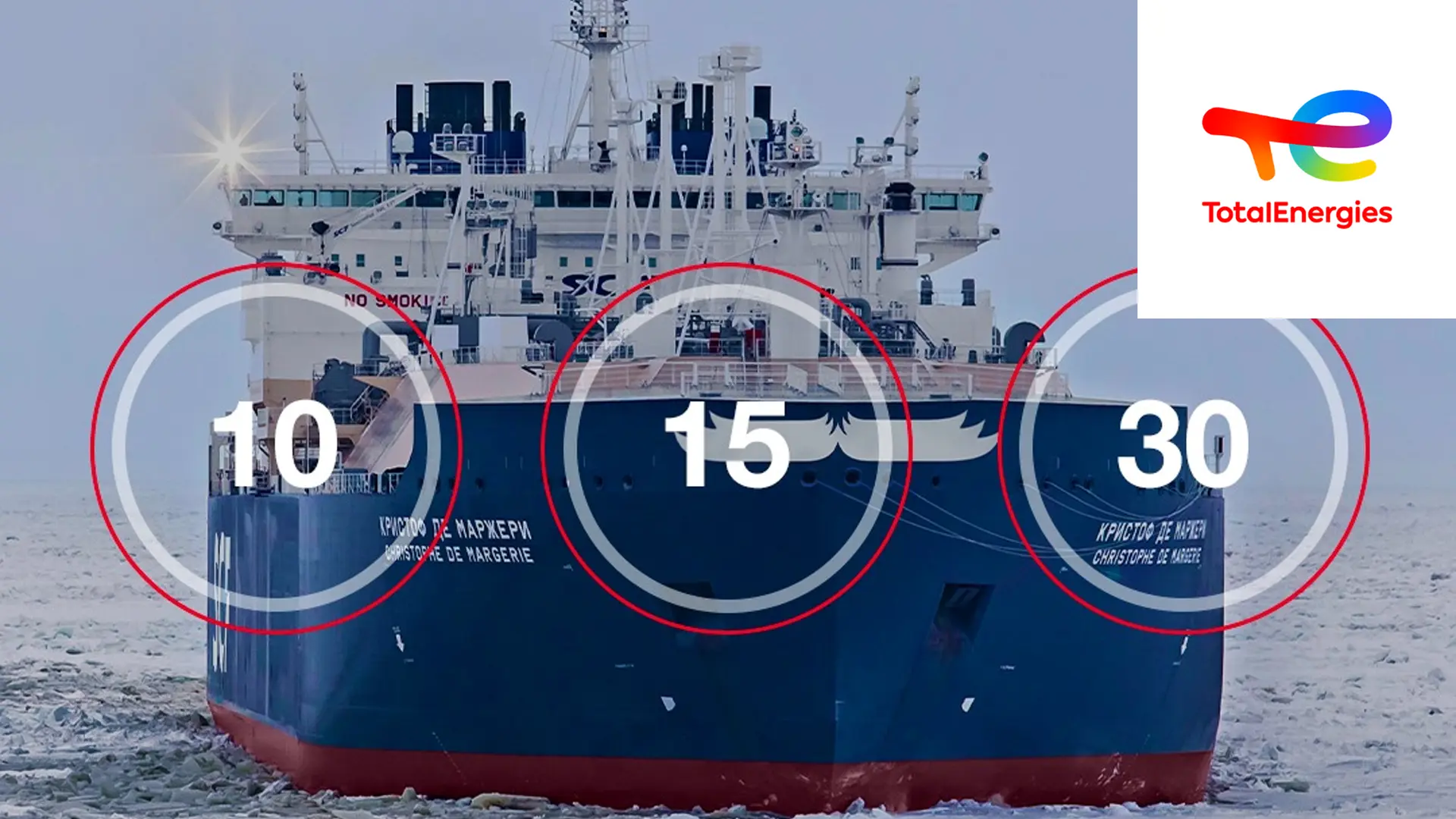 totalenergies integrated lng service 1